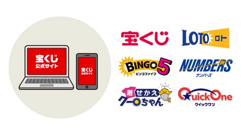 japan lotto 4|【宝くじ公式サイト】.